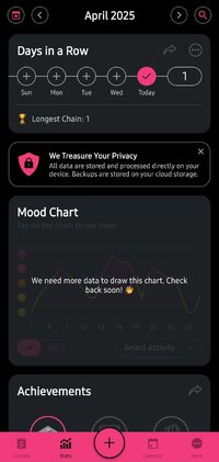 Screenshot_20250424_180544_Daylio.jpg