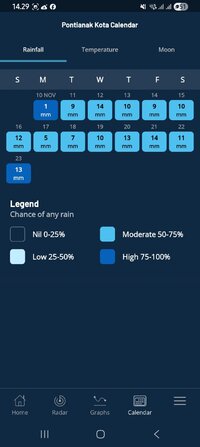 Screenshot_20251110_142916_Weatherzone.jpg