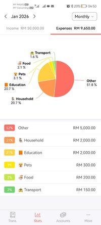 Screenshot_20260120_045027_com.realbyteapps.moneymanagerfree.jpg
