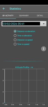 Screenshot_20260203_054211_com.discipleskies.android.pedometer.jpg