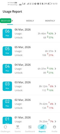 Screenshot_20260306_161040_com.mindefy.phoneaddiction.mobilepe.jpg
