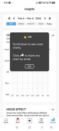 Screenshot_2026-03-06-16-51-57-346_com.robleridge.Moodfit.jpg