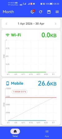 Screenshot_20260425_053029_com.andcreate.app.trafficmonitor.jpg