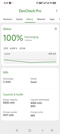 Screenshot_2026-05-16-16-09-10-693_flar2.devcheck.jpg