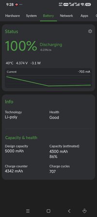 Screenshot_2026-06-18-21-28-57-629_flar2.devcheck.jpg