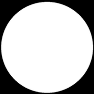 gangimari
